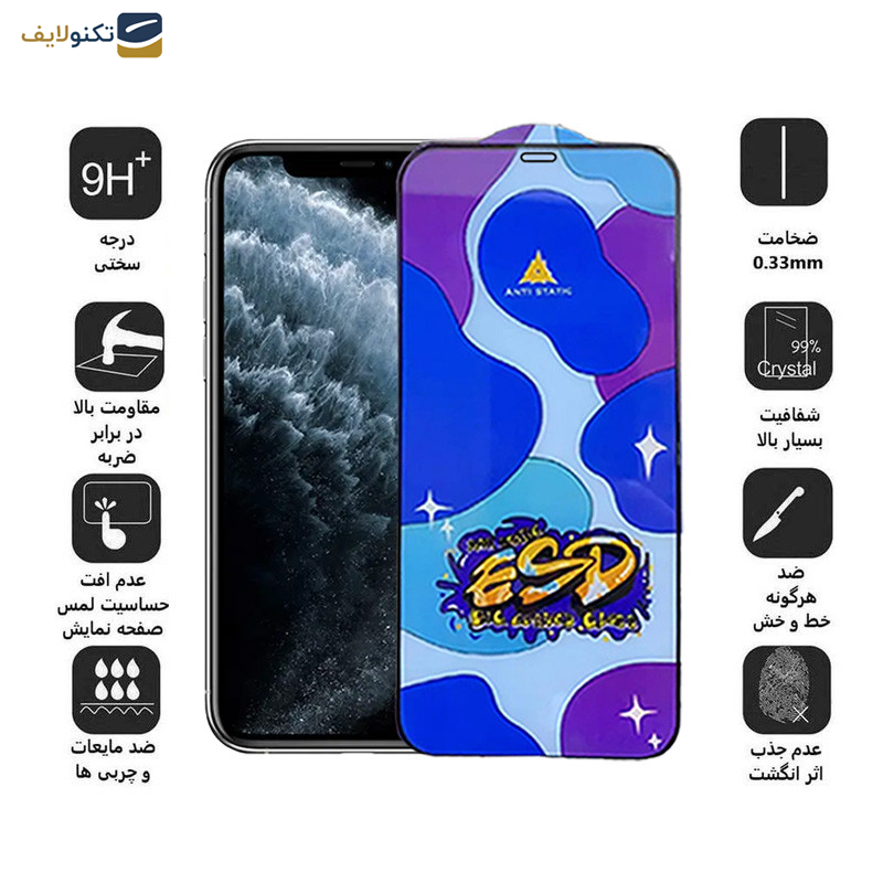 محافظ صفحه نمایش اپیکوی مدل Star ESD مناسب برای گوشی موبایل اپل iPhone 11 Pro Max/XS Max محافظ صفحه نمایش اپیکوی مدل Star ESD مناسب برای گوشی موبایل اپل iPhone 11 Pro Max/XS Max