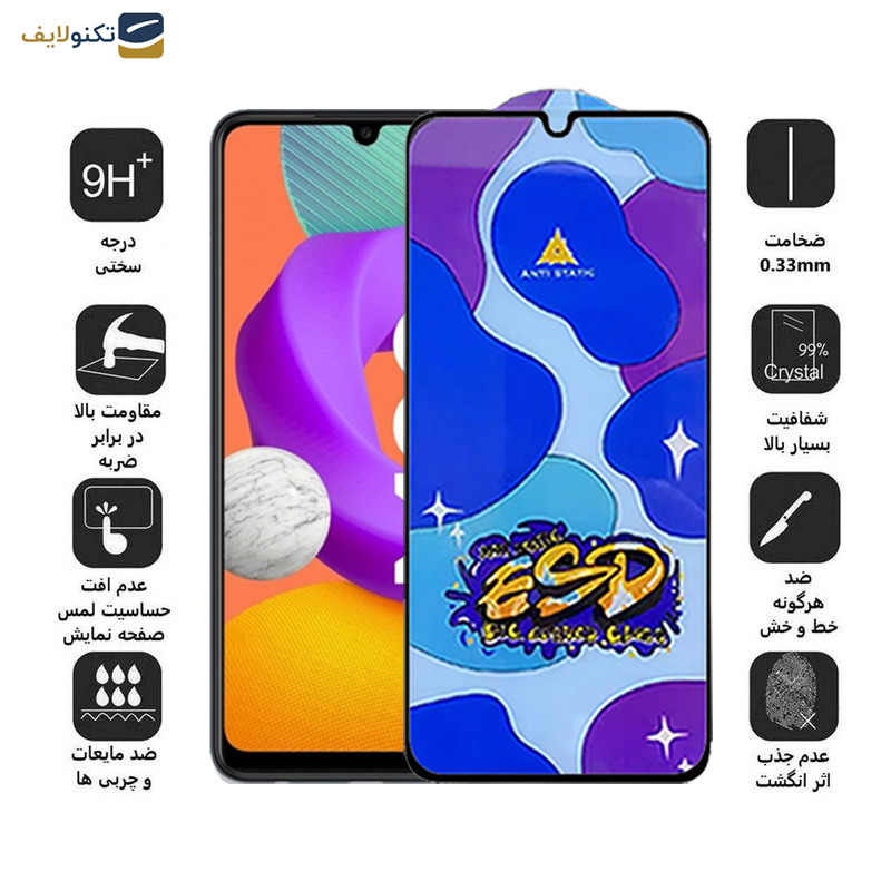  محافظ صفحه نمایش اپیکوی مدل Star ESD مناسب برای گوشی موبایل سامسونگ Galaxy M10s 4G/M21s 4G /M21 4G/M22 4G