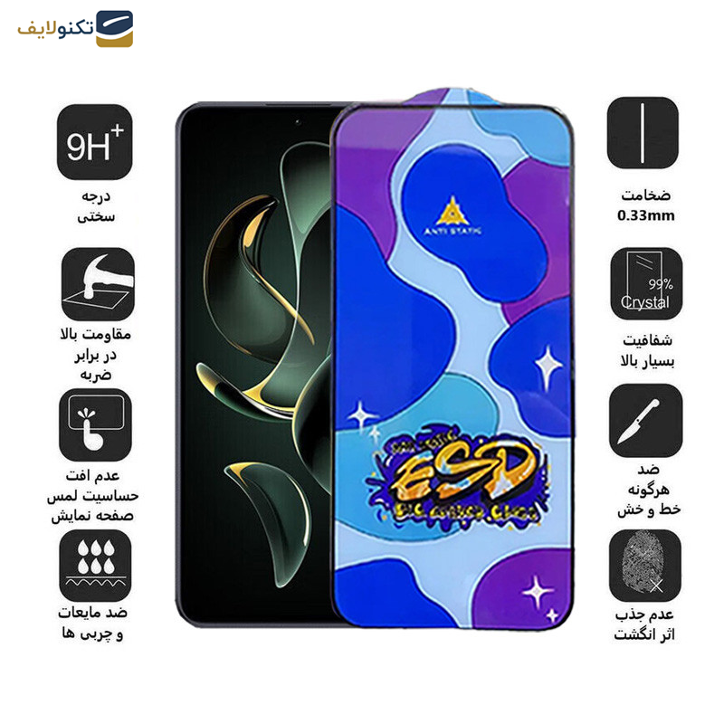 محافظ صفحه نمایش اپیکوی مدل Star ESD مناسب برای گوشی موبایل شیائومی  Redmi K60 Ultra/Redmi K60 Pro/Redmi K60E/Redmi K60  محافظ صفحه نمایش اپیکوی مدل Star ESD مناسب برای گوشی موبایل شیائومی  Redmi K60 Ultra/Redmi K60 Pro/Redmi K60E/Redmi K60