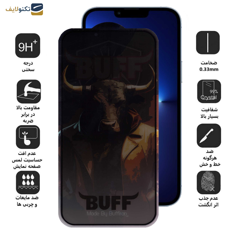 محافظ صفحه نمایش حریم شخصی بوف مدل Privacy Pro Plus مناسب برای گوشی موبایل اپل iPhone 13 Pro Max / 14 Plus محافظ صفحه نمایش حریم شخصی بوف مدل Privacy Pro Plus مناسب برای گوشی موبایل اپل iPhone 13 Pro Max / 14 Plus