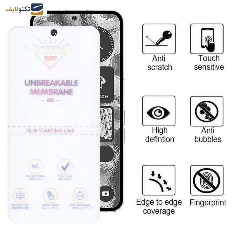 محافظ صفحه نمایش مات اِپیکوی مدل Hydrogel-Matte مناسب برای گوشی موبایل ناتینگ Nothing Phone 2 محافظ صفحه نمایش مات اِپیکوی مدل Hydrogel-Matte مناسب برای گوشی موبایل ناتینگ Nothing Phone 2