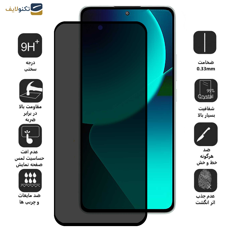 محافظ صفحه نمایش حریم شخصی اپیکوی مدل Privacy مناسب برای گوشی موبایل شیائومی 13T Pro / 13T / Redmi K60 Ultra محافظ صفحه نمایش حریم شخصی اپیکوی مدل Privacy مناسب برای گوشی موبایل شیائومی 13T Pro / 13T / Redmi K60 Ultra