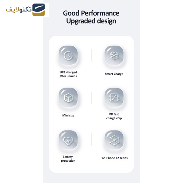 شارژر دیواری 20 وات یوسمز مدل US-CC124 شارژر دیواری 20 وات یوسمز مدل US-CC124