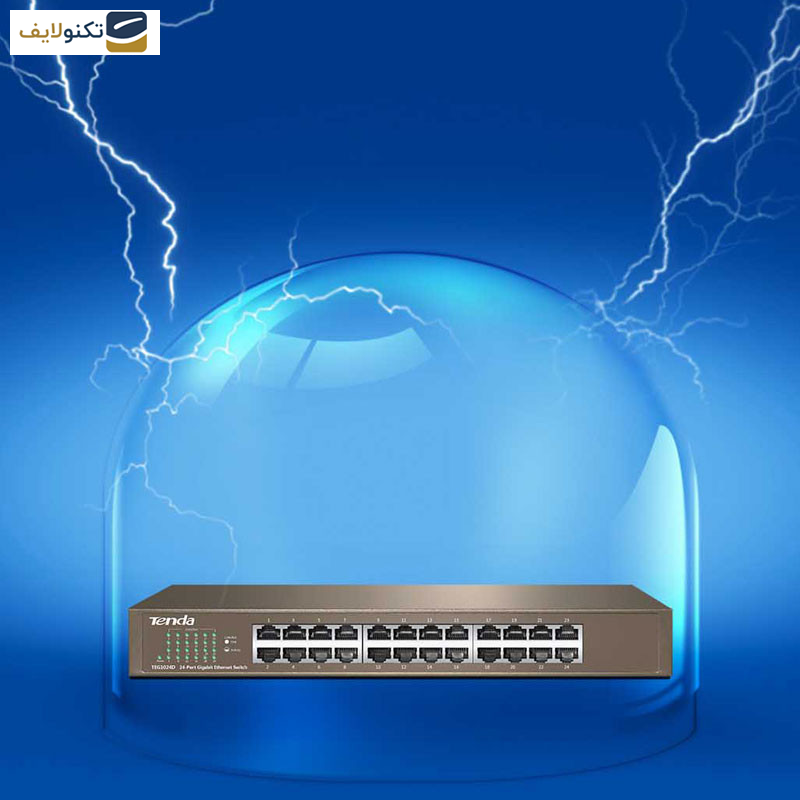 سوییچ ۲۴ پورت تندا مدل TEG1024D سوییچ ۲۴ پورت تندا مدل TEG1024D