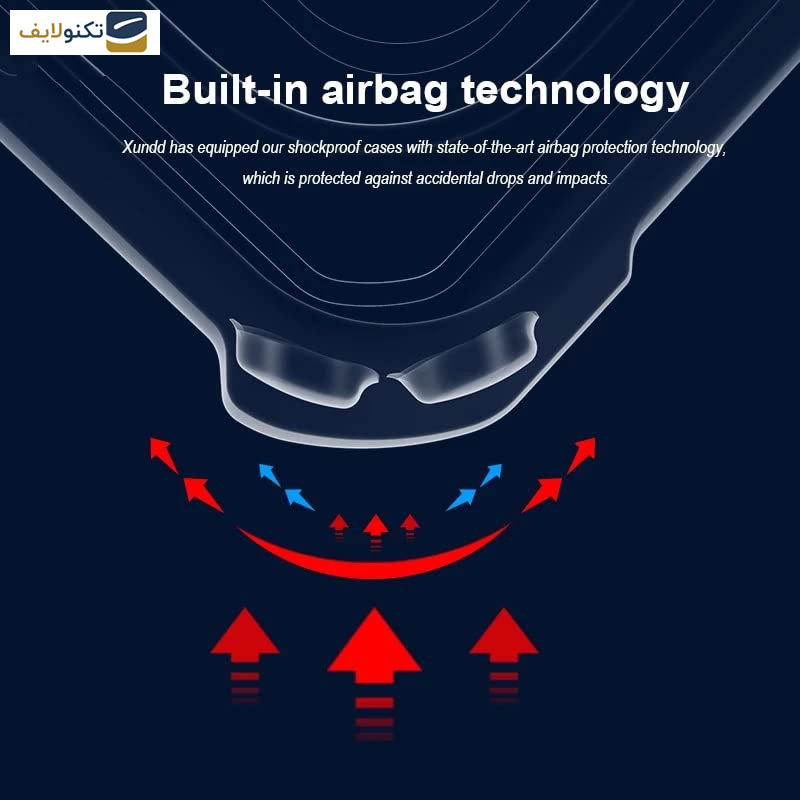 کاور اپیکوی مدل Xundd Beatle مناسب برای گوشی موبایل سامسونگ Galaxy S23 Ultra کاور اپیکوی مدل Xundd Beatle مناسب برای گوشی موبایل سامسونگ Galaxy S23 Ultra