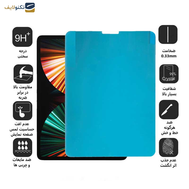 محافظ صفحه نمایش مات اپیکوی مدل Xundd Paper-Like مناسب برای تبلت اپل iPad Air 10.9 2022 / Air 4 / Air 5 محافظ صفحه نمایش مات اپیکوی مدل Xundd Paper-Like مناسب برای تبلت اپل iPad Air 10.9 2022 / Air 4 / Air 5