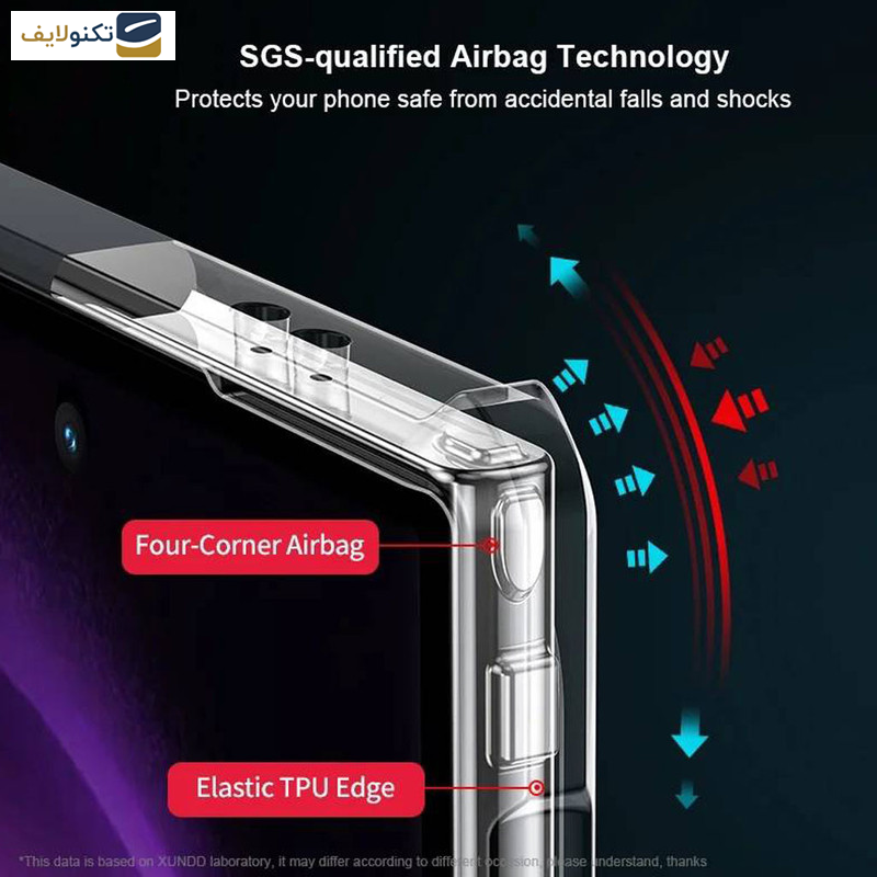 کاور اپیکوی مدل Xundd Beatle مناسب برای گوشی موبایل سامسونگ Galaxy S24 Ultra کاور اپیکوی مدل Xundd Beatle مناسب برای گوشی موبایل سامسونگ Galaxy S24 Ultra
