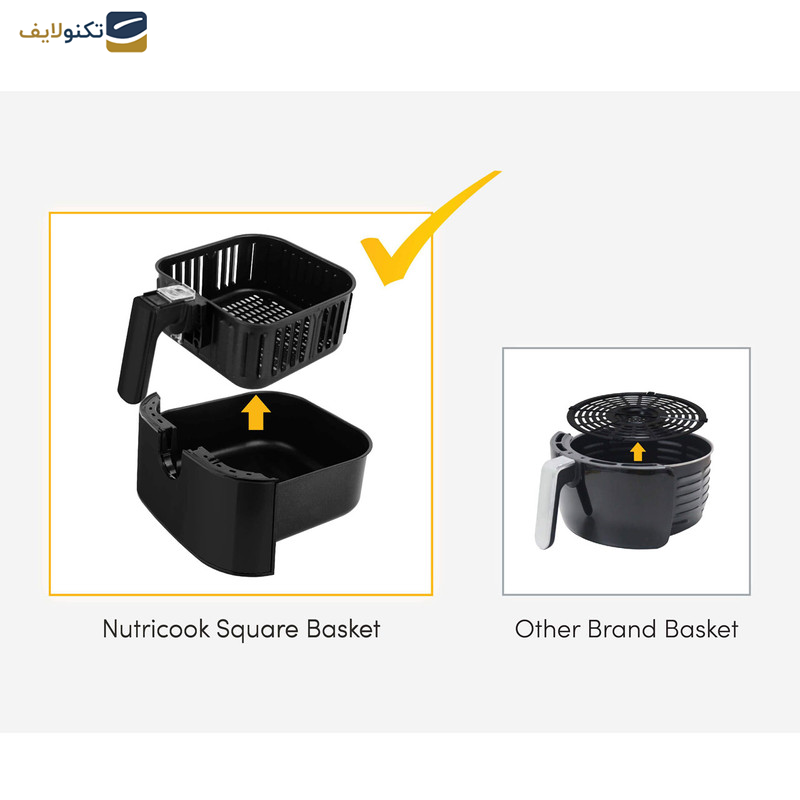 سرخ کن نوتریکوک مدل AF205 سرخ کن نوتریکوک مدل AF205