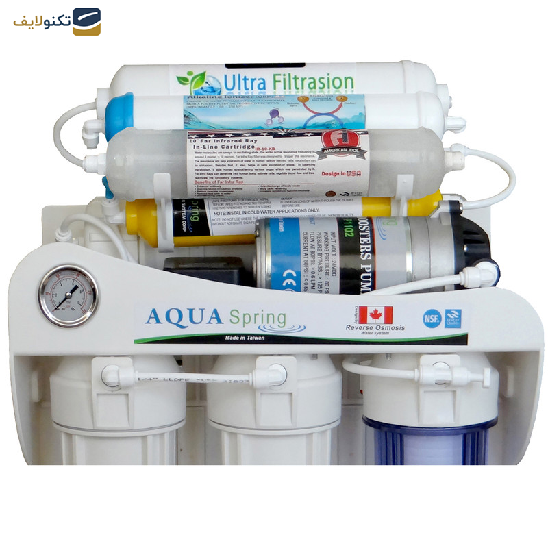 دستگاه تصفیه کننده آب آکوآ اسپرینگ مدل UF - SF3070 به همراه فیلتر مجموعه 4 عددی دستگاه تصفیه کننده آب آکوآ اسپرینگ مدل UF - SF3070 به همراه فیلتر مجموعه 4 عددی
