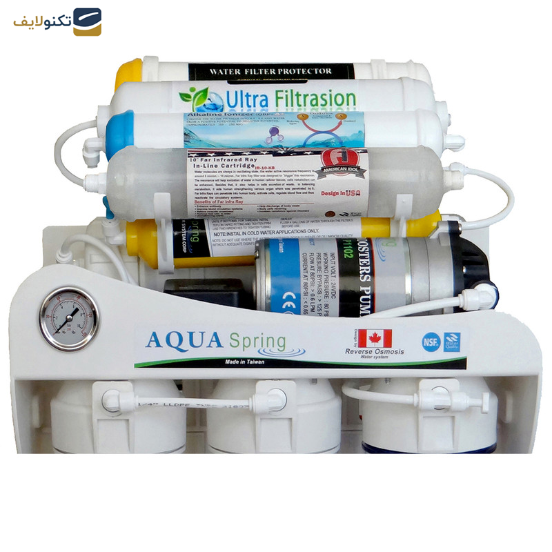 دستگاه تصفیه کننده آب آکوآ اسپرینگ مدل UF - SF4800 به همراه فیلتر مجموعه 4 عددی دستگاه تصفیه کننده آب آکوآ اسپرینگ مدل UF - SF4800 به همراه فیلتر مجموعه 4 عددی