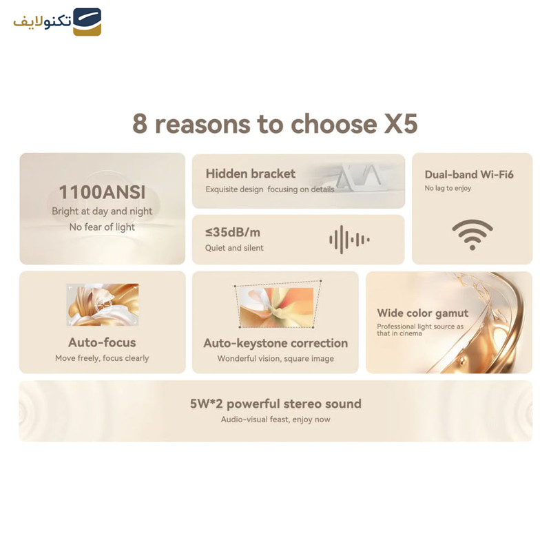 ویدئو پروژکتور ونبو مدل X5 ویدئو پروژکتور ونبو مدل X5