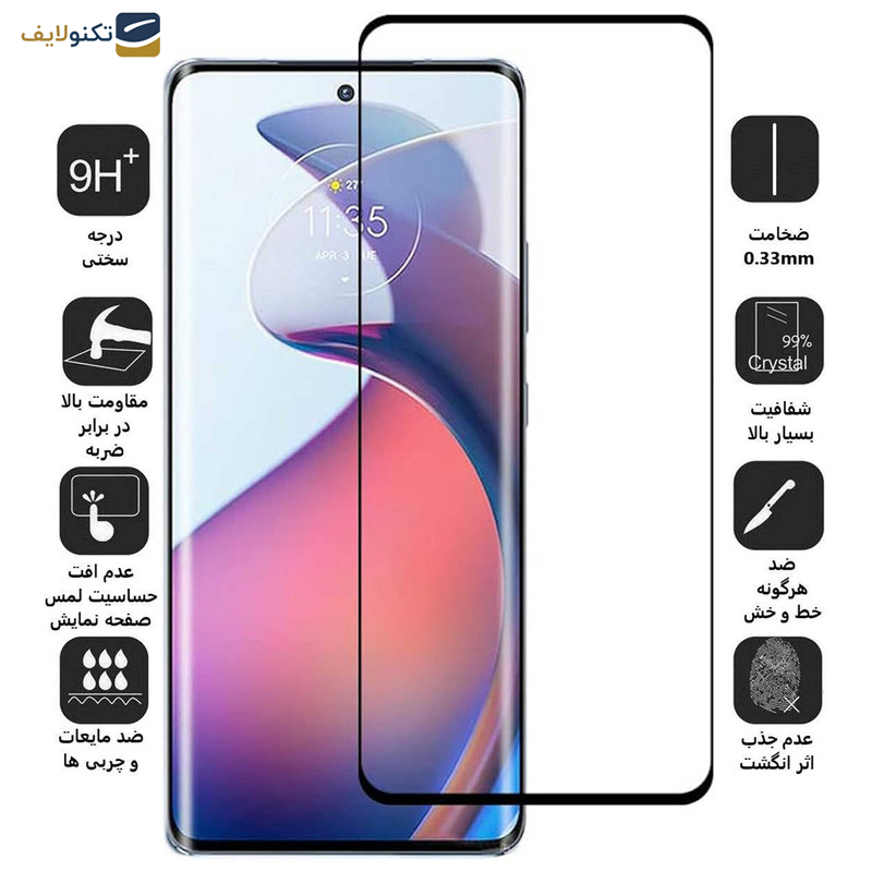 محافظ صفحه نمایش بوف مدل Full-Glue مناسب برای گوشی موبایل موتورولا Edge 30 Fusion محافظ صفحه نمایش بوف مدل Full-Glue مناسب برای گوشی موبایل موتورولا Edge 30 Fusion