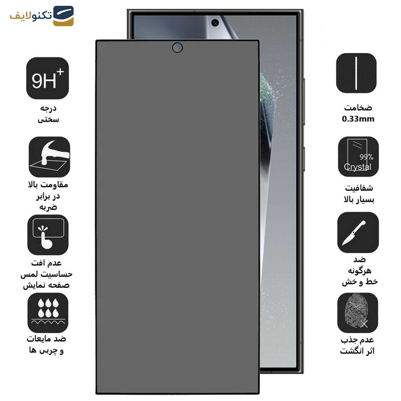 محافظ صفحه نمایش حریم شخصی بوف مدل Privacy مناسب برای گوشی موبایل سامسونگ Galaxy S24 Ultra محافظ صفحه نمایش حریم شخصی بوف مدل Privacy مناسب برای گوشی موبایل سامسونگ Galaxy S24 Ultra