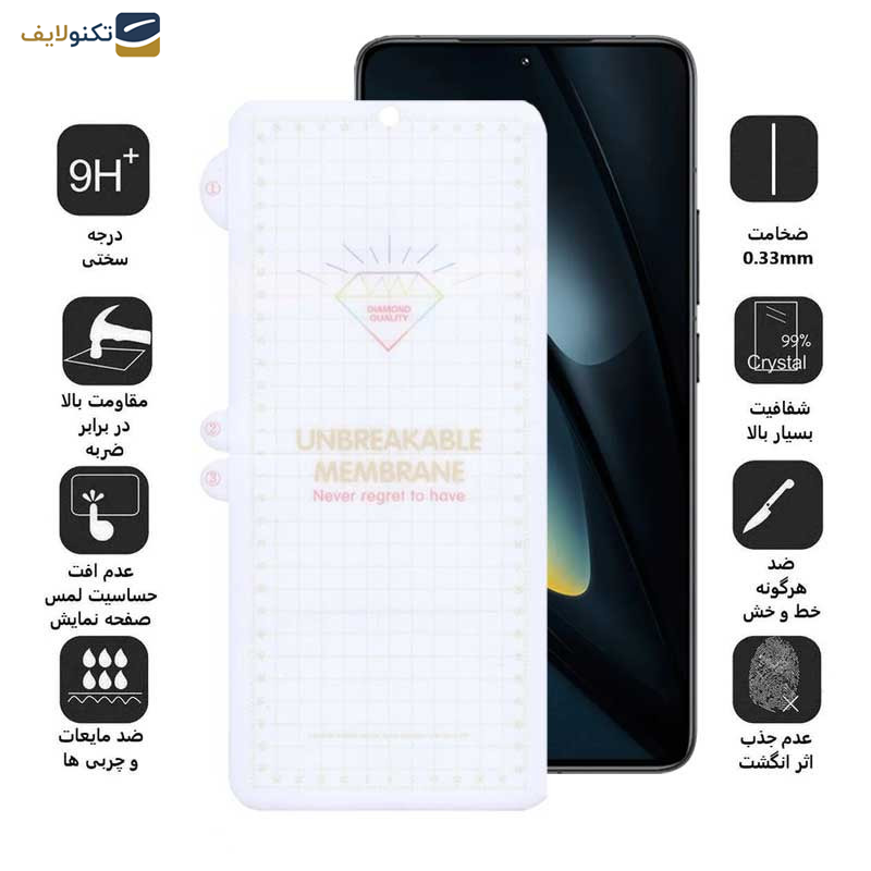 محافظ صفحه نمایش بوف مدل Hydrogel مناسب برای گوشی موبایل شیائومی Poco F6 Pro/ Poco F6/ Redmi Turbo 3/ Mi 12 Pro/ Galaxy A71  محافظ صفحه نمایش بوف مدل Hydrogel مناسب برای گوشی موبایل شیائومی Poco F6 Pro/ Poco F6/ Redmi Turbo 3/ Mi 12 Pro/ Galaxy A71