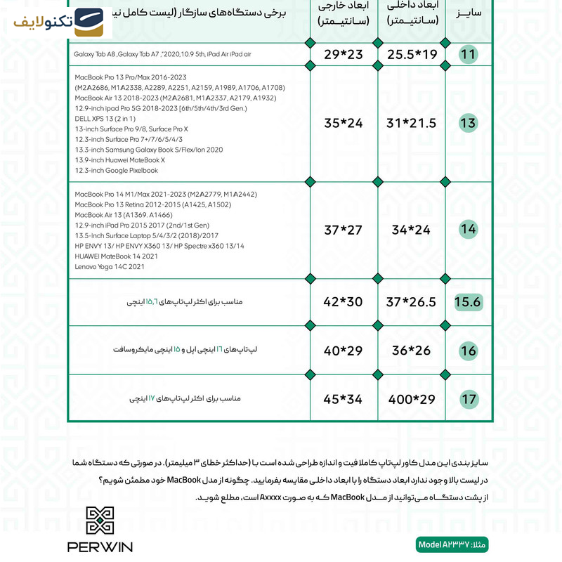 کاور لپ تاپ پِروین مدل LC-31 مناسب برای مک بوک 15.3 اینچی به همراه کیف لوازم جانبی کاور لپ تاپ پِروین مدل LC-31 مناسب برای مک بوک 15.3 اینچی به همراه کیف لوازم جانبی