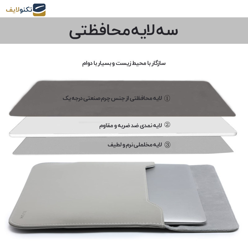 کاور لپ تاپ پِروین مدل Z1-LA مناسب برای مک بوک 16 اینچی به همراه کیف لوازم جانبی کاور لپ تاپ پِروین مدل Z1-LA مناسب برای مک بوک 16 اینچی به همراه کیف لوازم جانبی