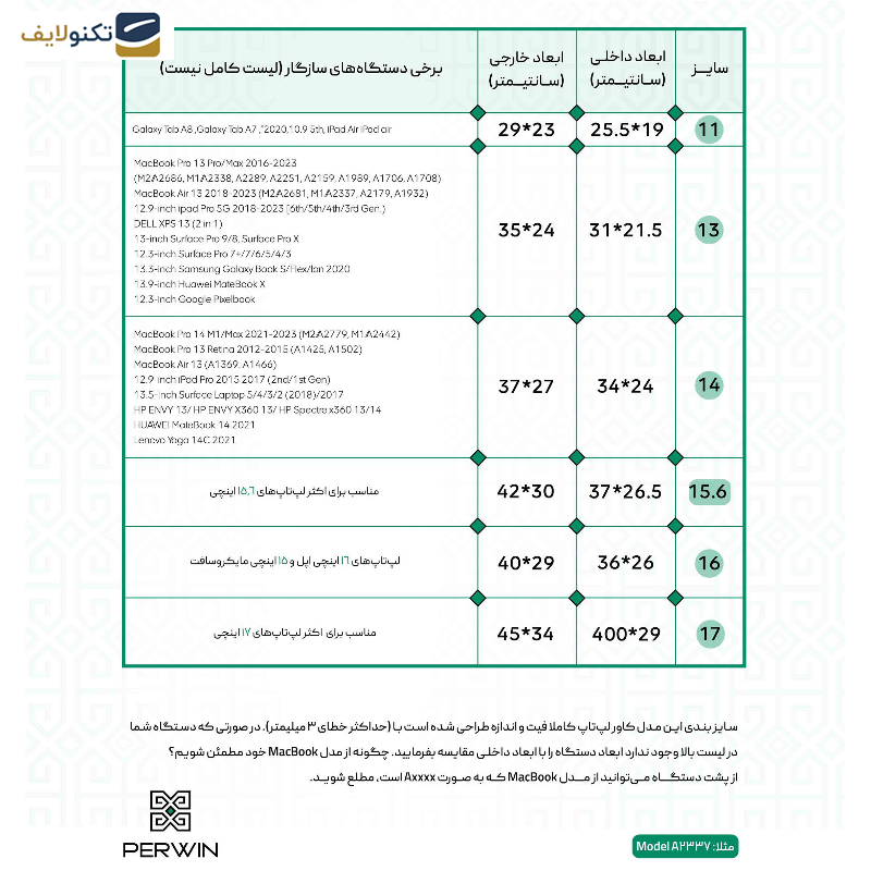 کاور لپ تاپ پِروین مدل LِD-23 مناسب برای مک بوک 15.3 اینچی کاور لپ تاپ پِروین مدل LِD-23 مناسب برای مک بوک 15.3 اینچی