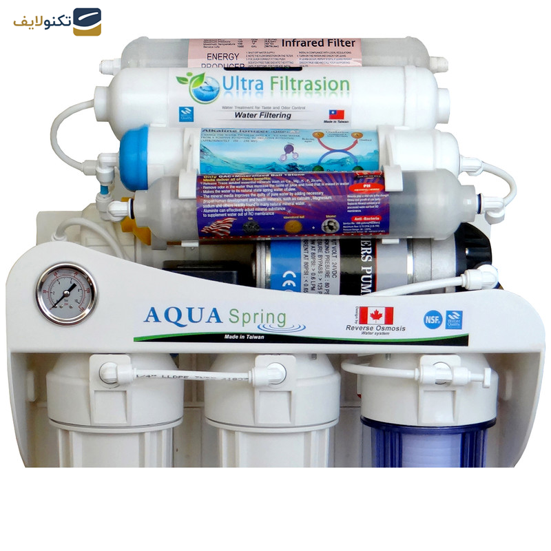 دستگاه تصفیه کننده آب آکوآ اسپرینگ مدل UF - SF4150 به همراه فیلتر مجموعه 3 عددی دستگاه تصفیه کننده آب آکوآ اسپرینگ مدل UF - SF4150 به همراه فیلتر مجموعه 3 عددی