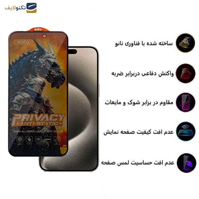 محافظ صفحه نمایش حریم شخصی اپیکوی مدل Knight Privacy مناسب برای گوشی موبایل اپل iPhone 15 Pro Max محافظ صفحه نمایش حریم شخصی اپیکوی مدل Knight Privacy مناسب برای گوشی موبایل اپل iPhone 15 Pro Max