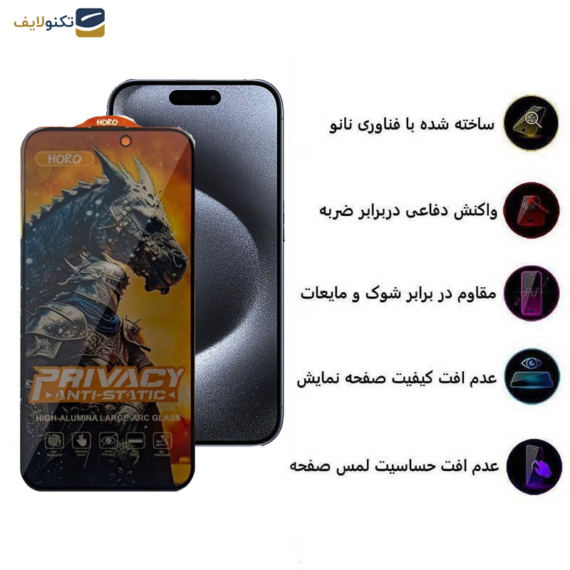 محافظ صفحه نمایش حریم شخصی اپیکوی مدل Knight Privacy مناسب برای گوشی موبایل اپل iPhone 15 Pro محافظ صفحه نمایش حریم شخصی اپیکوی مدل Knight Privacy مناسب برای گوشی موبایل اپل iPhone 15 Pro