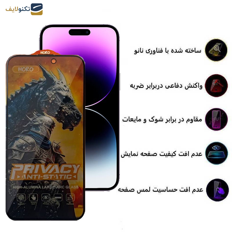 محافظ صفحه نمایش حریم شخصی اپیکوی مدل Knight Privacy مناسب برای گوشی موبایل اپل iPhone 14 Pro Max محافظ صفحه نمایش حریم شخصی اپیکوی مدل Knight Privacy مناسب برای گوشی موبایل اپل iPhone 14 Pro Max