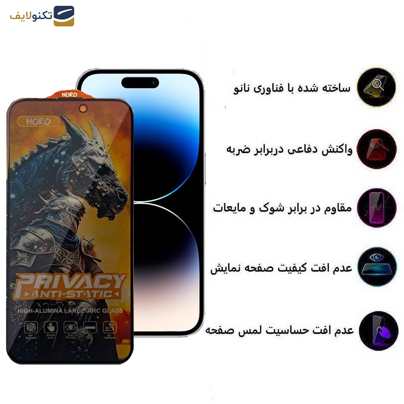 محافظ صفحه نمایش حریم شخصی اپیکوی مدل Knight Privacy مناسب برای گوشی موبایل اپل iPhone 14 Pro محافظ صفحه نمایش حریم شخصی اپیکوی مدل Knight Privacy مناسب برای گوشی موبایل اپل iPhone 14 Pro