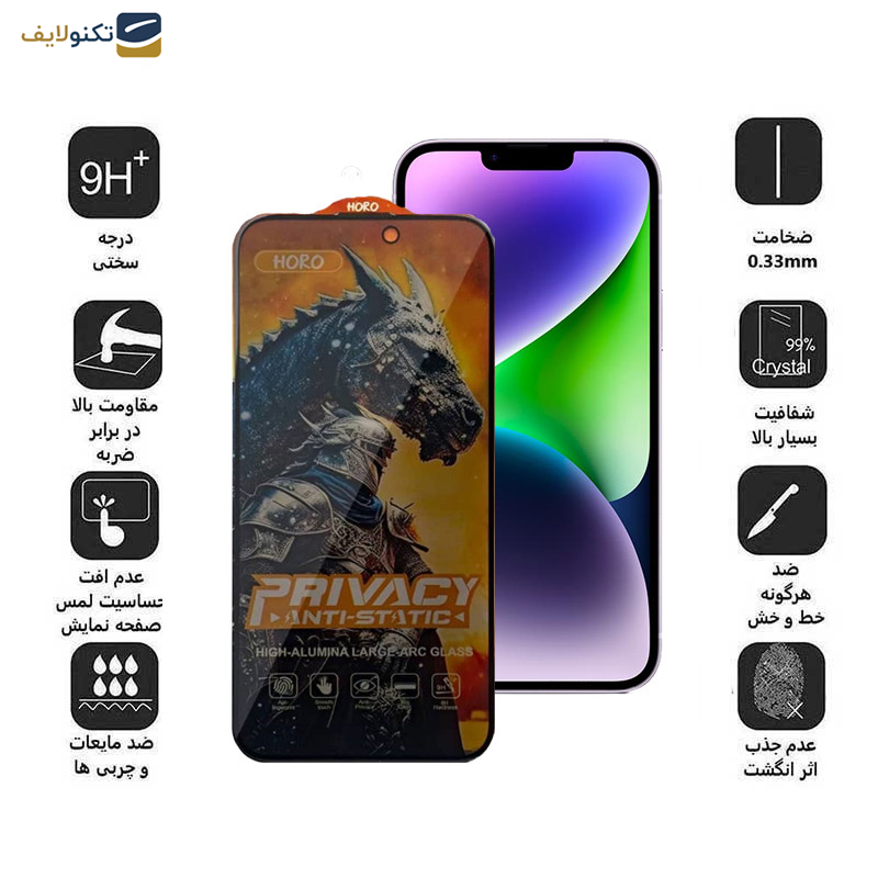 محافظ صفحه نمایش حریم شخصی اپیکوی مدل Knight Privacy مناسب برای گوشی موبایل اپل iPhone 13 Pro Max/ 14 Plus محافظ صفحه نمایش حریم شخصی اپیکوی مدل Knight Privacy مناسب برای گوشی موبایل اپل iPhone 13 Pro Max/ 14 Plus