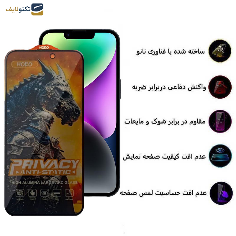 محافظ صفحه نمایش حریم شخصی اپیکوی مدل Knight Privacy مناسب برای گوشی موبایل اپل iPhone 13/ 13 Pro/ 14 محافظ صفحه نمایش حریم شخصی اپیکوی مدل Knight Privacy مناسب برای گوشی موبایل اپل iPhone 13/ 13 Pro/ 14
