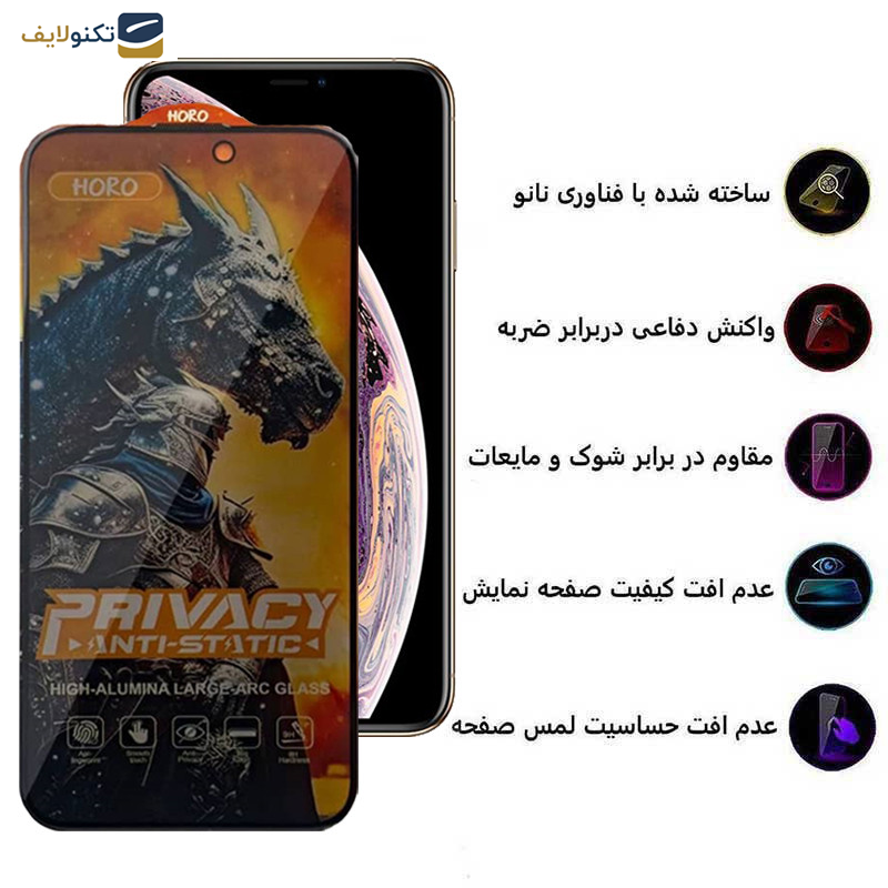 محافظ صفحه نمایش حریم شخصی اپیکوی مدل Knight Privacy مناسب برای گوشی موبایل اپل iPhone 11 Pro/ X/ XS محافظ صفحه نمایش حریم شخصی اپیکوی مدل Knight Privacy مناسب برای گوشی موبایل اپل iPhone 11 Pro/ X/ XS
