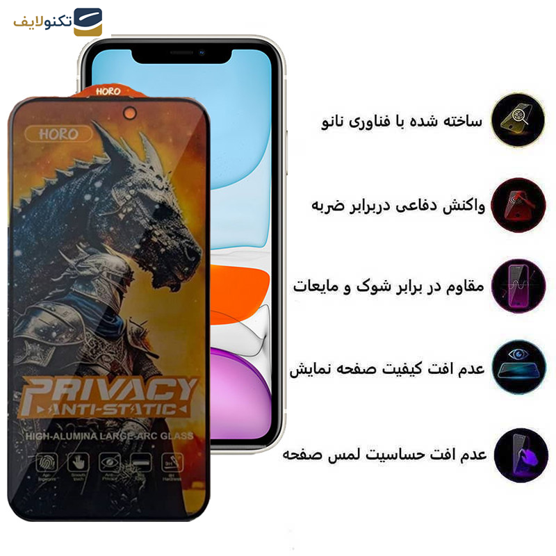 محافظ صفحه نمایش اِپیکوی مدل Knight Privacy مناسب برای گوشی موبایل اپل iPhone 11/XR محافظ صفحه نمایش اِپیکوی مدل Knight Privacy مناسب برای گوشی موبایل اپل iPhone 11/XR