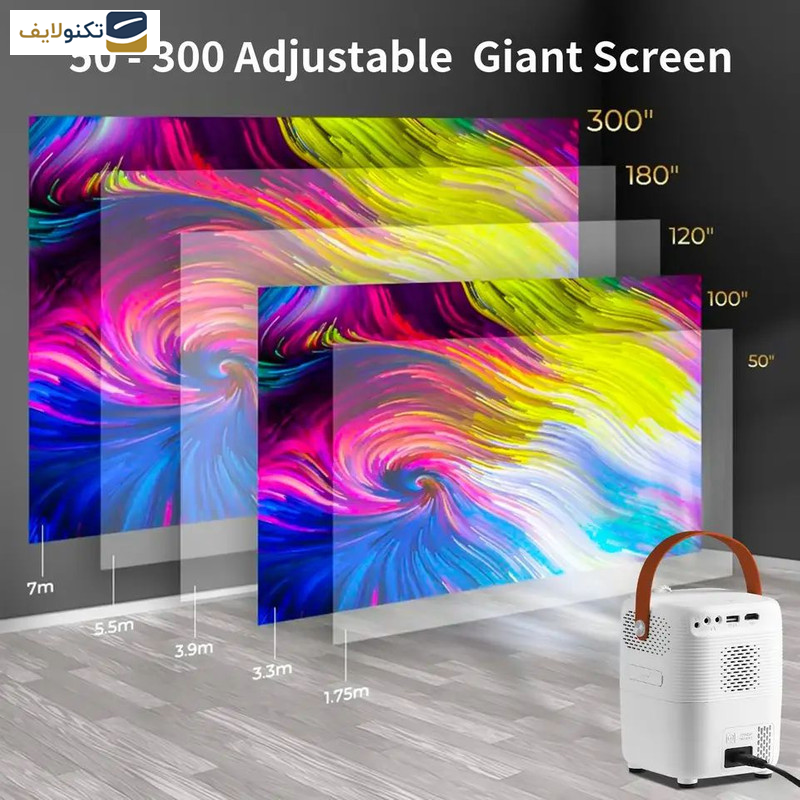 ویدئو پروژکتور یومیو مدل umiio Q2 ویدئو پروژکتور یومیو مدل umiio Q2