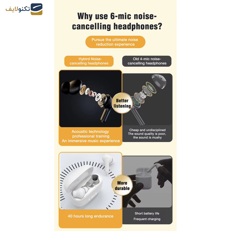 هدفون بلوتوثی بنیوس مدل M16 Hybird هدفون بلوتوثی بنیوس مدل M16 Hybird