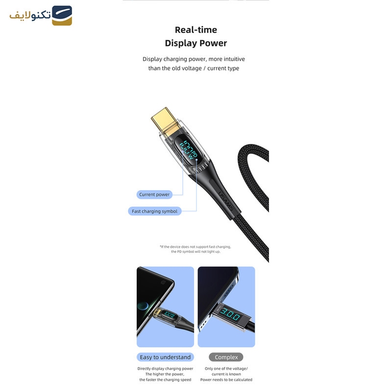 کابل تبدیل USB-C به USB-C یوسمز مدل Sj590 طول 1.2 متر کابل تبدیل USB-C به USB-C یوسمز مدل Sj590 طول 1.2 متر