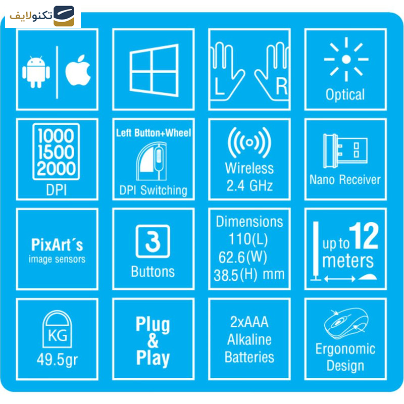 ماوس بی سیم بیاند مدل BM-3890 RF   ماوس بی سیم بیاند مدل BM-3890 RF