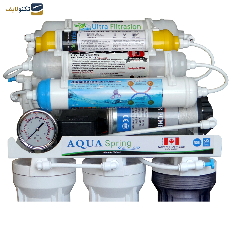 دستگاه تصفیه کننده آب آکوآ اسپرینگ مدل RO - NF2900 به همراه فیلتر مجموعه 3 عددی دستگاه تصفیه کننده آب آکوآ اسپرینگ مدل RO - NF2900 به همراه فیلتر مجموعه 3 عددی