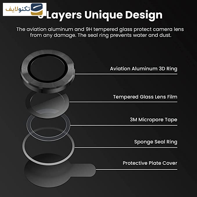 محافظ لنز دوربین لنز شیلد مدل رینگی مناسب برای گوشی موبایل اپل iPhone 13 محافظ لنز دوربین لنز شیلد مدل رینگی مناسب برای گوشی موبایل اپل iPhone 13