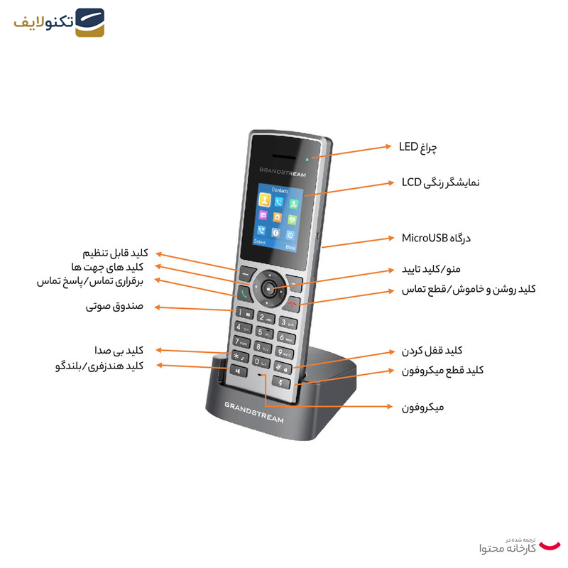 تلفن تحت شبکه گرنداستریم مدل DP722 تلفن تحت شبکه گرنداستریم مدل DP722