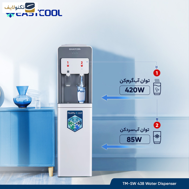 آب سرد کن ایستکول مدل TM-SW 438 آب سرد کن ایستکول مدل TM-SW 438