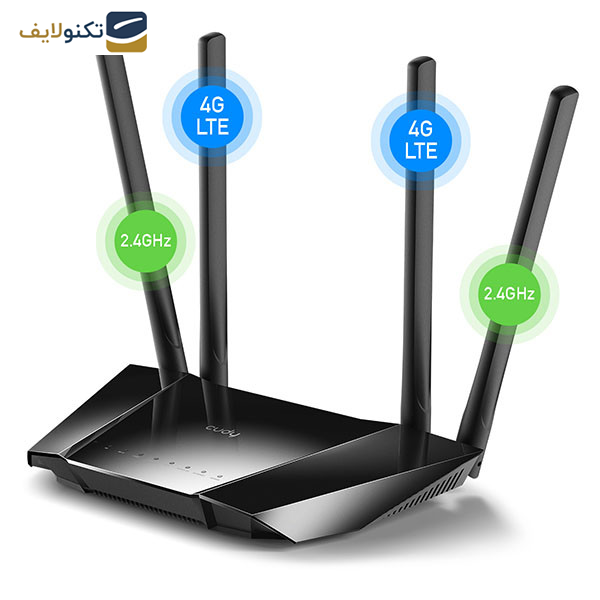 مودم 3G/4G کودی مدل LT400 مودم 3G/4G کودی مدل LT400