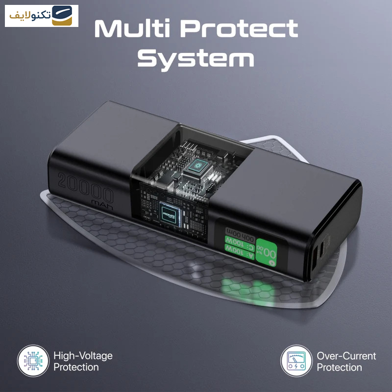 پاوربانک پرومیت مدل TITAN-130 ظرفیت 20000 میلیآمپرساعت پاوربانک پرومیت مدل TITAN-130 ظرفیت 20000 میلیآمپرساعت