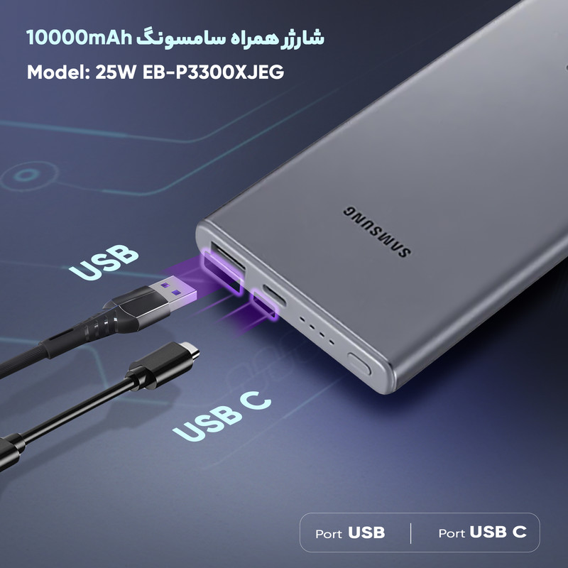 پاوربانک سامسونگ مدل 25W EB-P3300 ظرفیت 10000 میلی آمپر ساعت پاوربانک سامسونگ مدل 25W EB-P3300 ظرفیت 10000 میلی آمپر ساعت