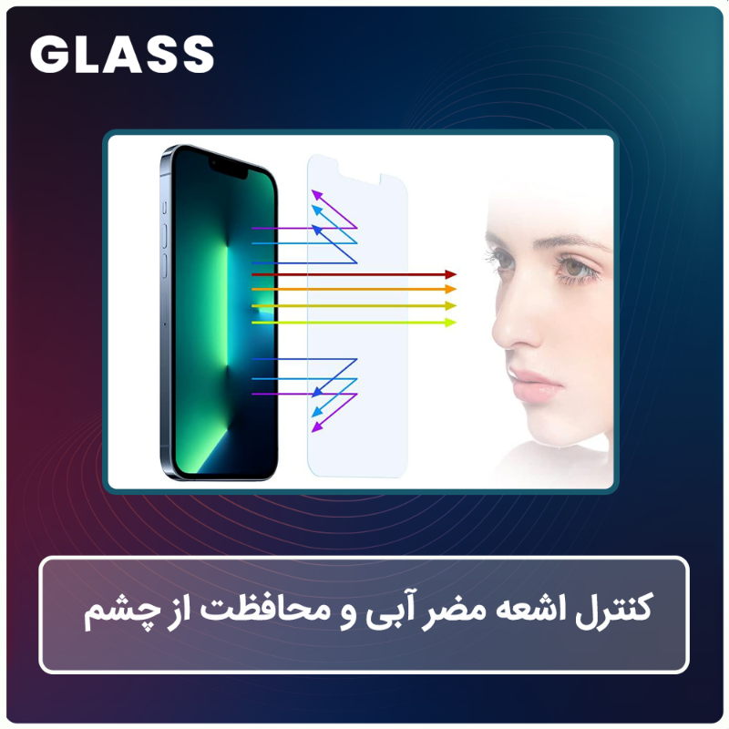 محافظ صفحه نمایش آنتی بلو گلس مدل Resistant مناسب برای گوشی موبایل اپل iPhone 16 Plus محافظ صفحه نمایش آنتی بلو گلس مدل Resistant مناسب برای گوشی موبایل اپل iPhone 16 Plus