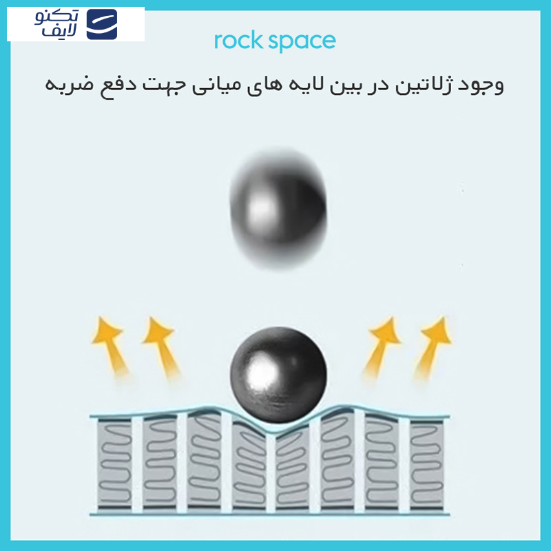 محافظ صفحه نمایش مات راک اسپیس مدل Resistant مناسب برای تبلت شیائومی Pad 6 Pro محافظ صفحه نمایش مات راک اسپیس مدل Resistant مناسب برای تبلت شیائومی Pad 6 Pro