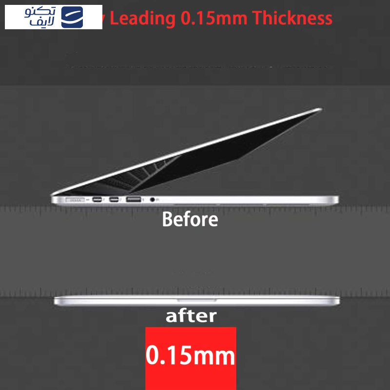 محافظ صفحه نمایش کوتتسی مدل MB1011 مناسب برای مک بوک پرو 15 اینچ  محافظ صفحه نمایش کوتتسی مدل MB1011 مناسب برای مک بوک پرو 15 اینچ