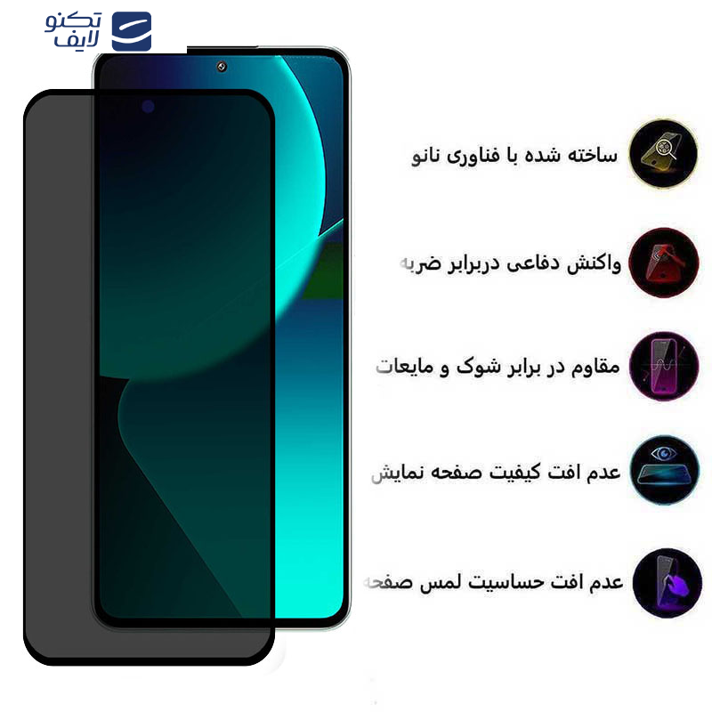 محافظ صفحه نمایش حریم شخصی اپیکوی مدل Privacy مناسب برای گوشی موبایل شیائومی 14T Pro / 14T / Redmi K70 Ultra محافظ صفحه نمایش حریم شخصی اپیکوی مدل Privacy مناسب برای گوشی موبایل شیائومی 14T Pro / 14T / Redmi K70 Ultra