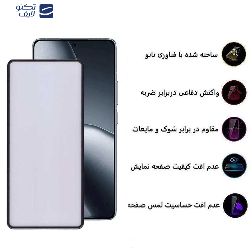 محافظ صفحه نمایش بوف مدل New AirBag مناسب برای گوشی موبایل شیائومی 14T Pro / 14T / Redmi K70 Ultra	 محافظ صفحه نمایش بوف مدل New AirBag مناسب برای گوشی موبایل شیائومی 14T Pro / 14T / Redmi K70 Ultra