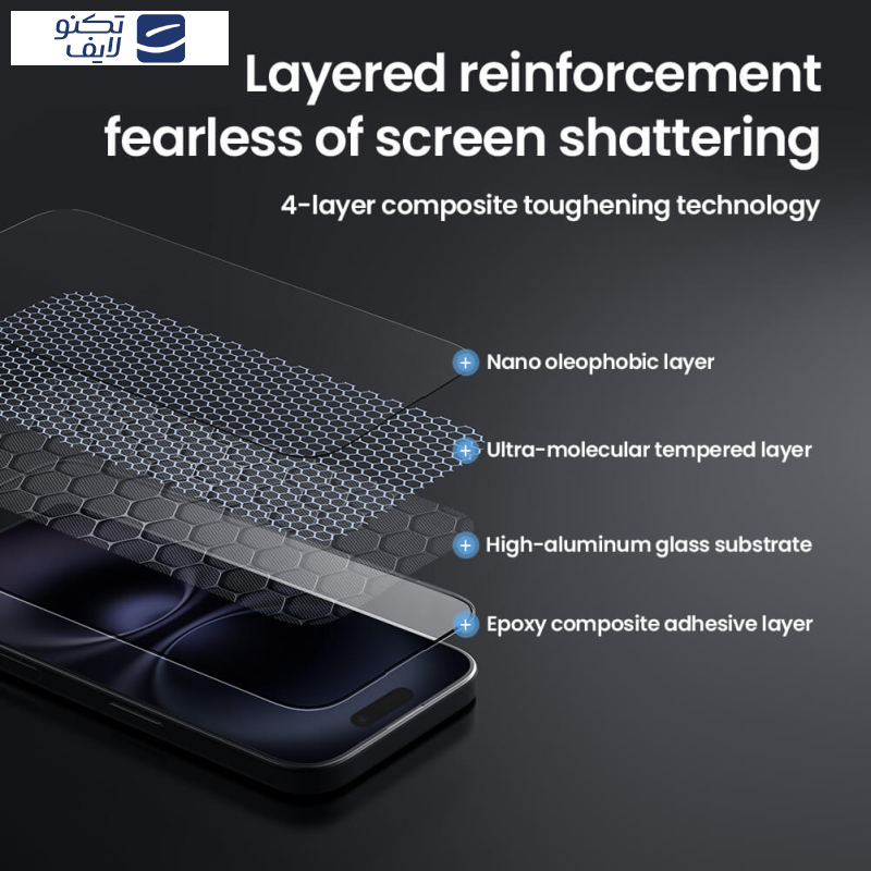 محافظ صفحه نمایش بوف مدل BullRun Buffer-G مناسب برای گوشی موبایل اپل iPhone 16 / 15 محافظ صفحه نمایش بوف مدل BullRun Buffer-G مناسب برای گوشی موبایل اپل iPhone 16 / 15