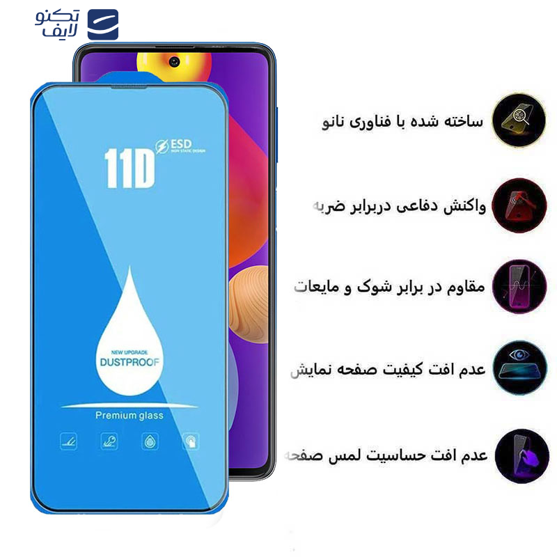محافظ صفحه نمایش اپیکوی مدل Blue ESD مناسب برای گوشی موبایل سامسونگ Galaxy M62/F62/F54/Note10 Lite/S10 Lite محافظ صفحه نمایش اپیکوی مدل Blue ESD مناسب برای گوشی موبایل سامسونگ Galaxy M62/F62/F54/Note10 Lite/S10 Lite