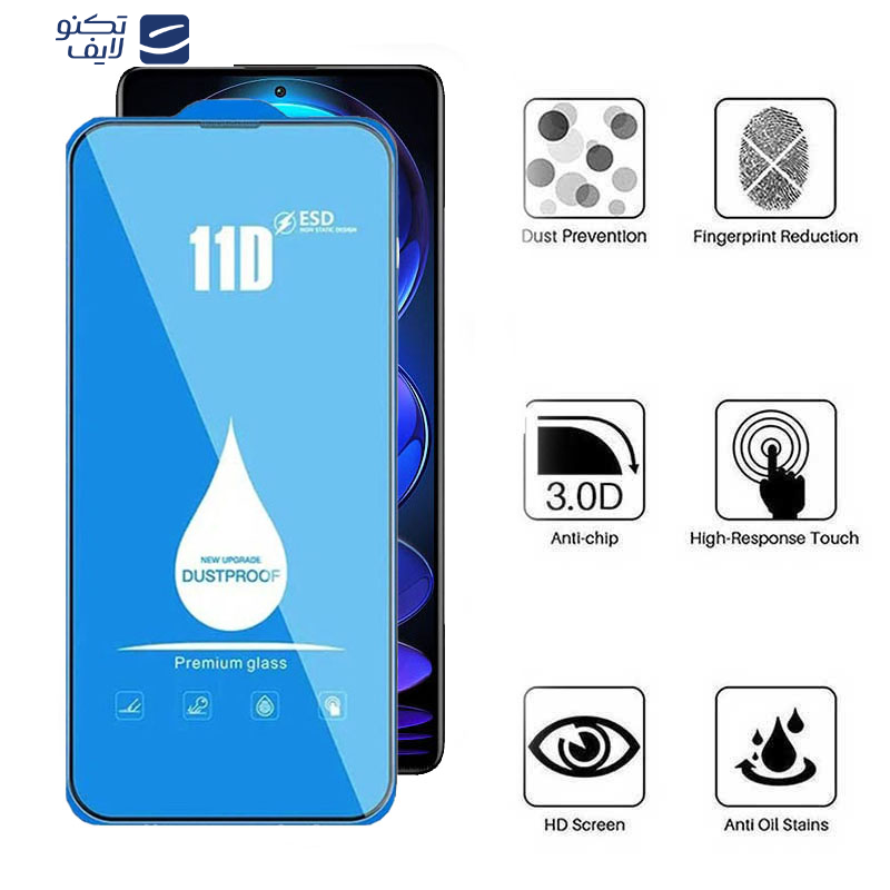 محافظ صفحه نمایش اپیکوی مدل Blue ESD مناسب برای گوشی موبایل شیائومی Redmi Note 12 Pro Plus/ Note 12 Pro 4G/5G / Note 12 5G/4G / Note 12 (China) محافظ صفحه نمایش اپیکوی مدل Blue ESD مناسب برای گوشی موبایل شیائومی Redmi Note 12 Pro Plus/ Note 12 Pro 4G/5G / Note 12 5G/4G / Note 12 (China)