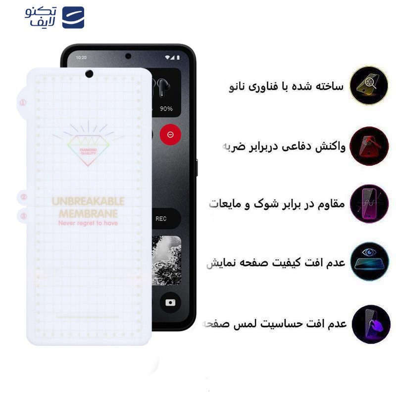 محافظ صفحه نمایش اپیکوی مدل Hydrogel مناسب برای گوشی موبایل ناتینگ فون CMF 1 محافظ صفحه نمایش اپیکوی مدل Hydrogel مناسب برای گوشی موبایل ناتینگ فون CMF 1